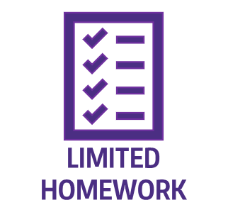 Limited homework