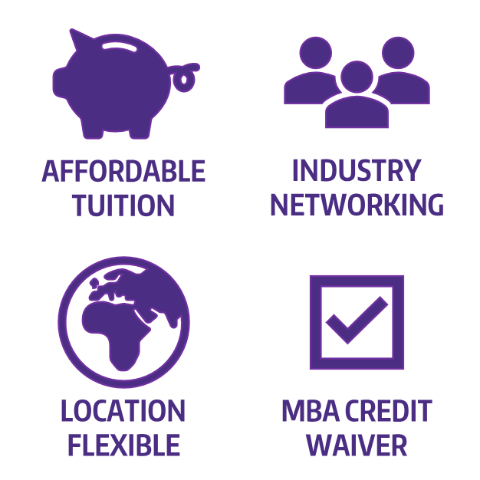 Mini-MBA program features also include affordable tuition, industry networking, flexible location, and an MBA credit waiver